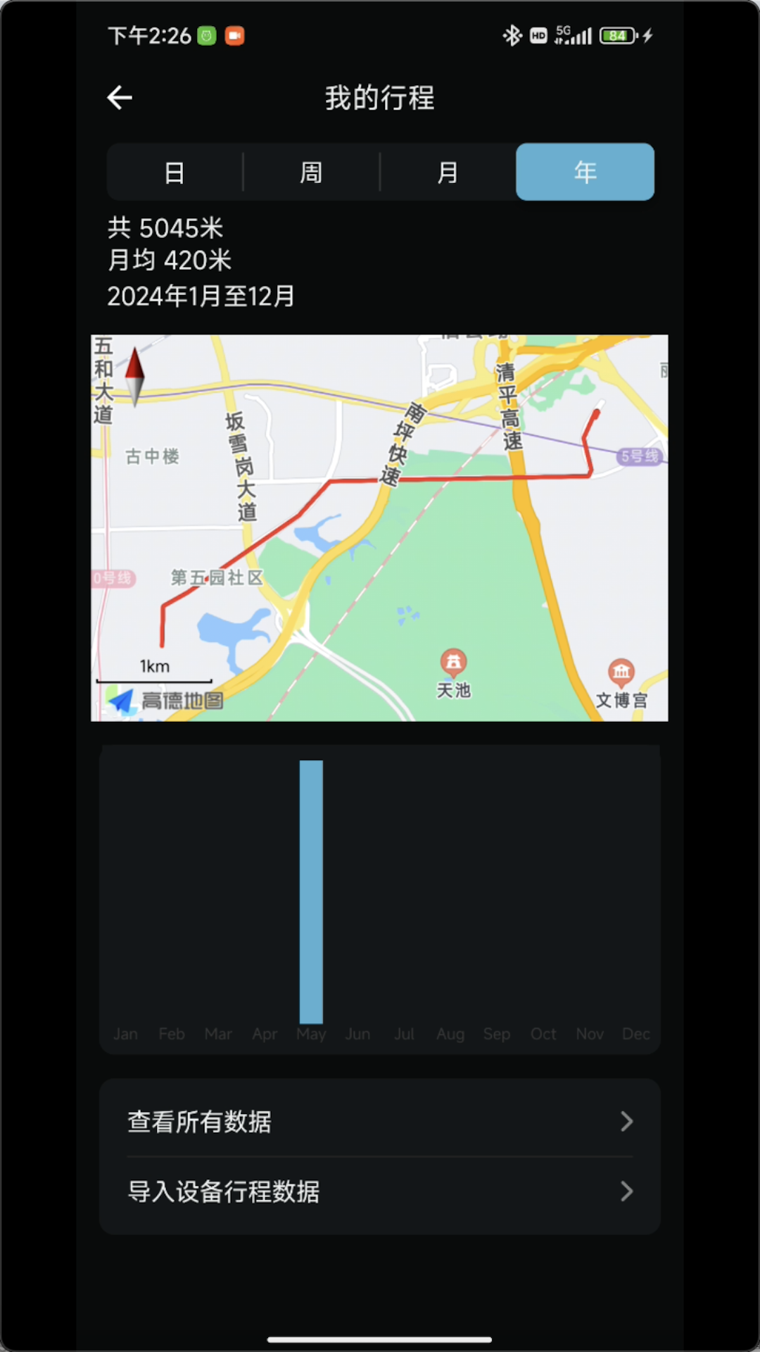 Reso Link截图