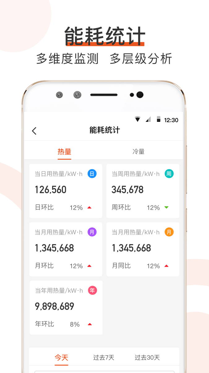 橙智云截图