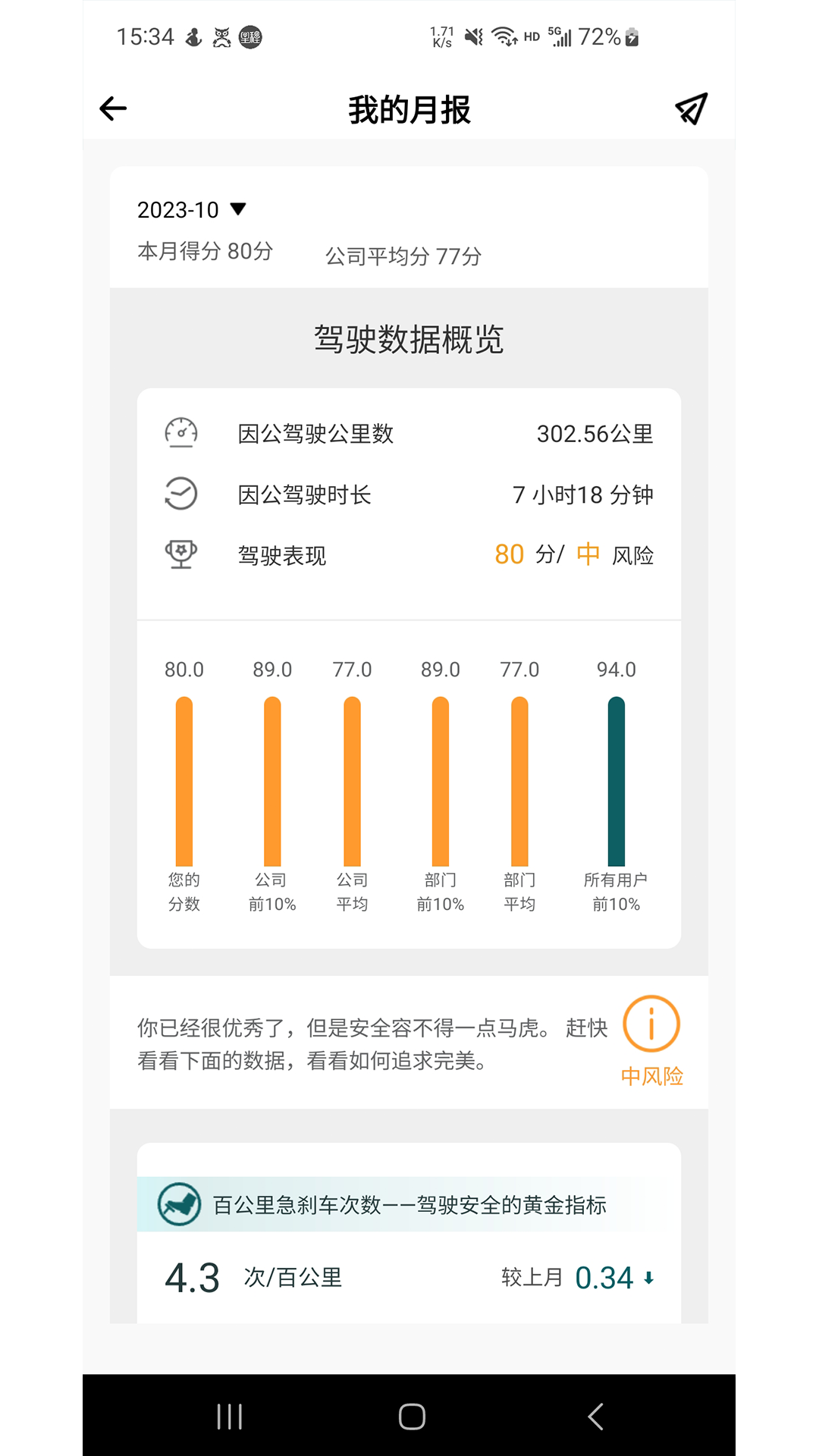 勒夫安驾截图