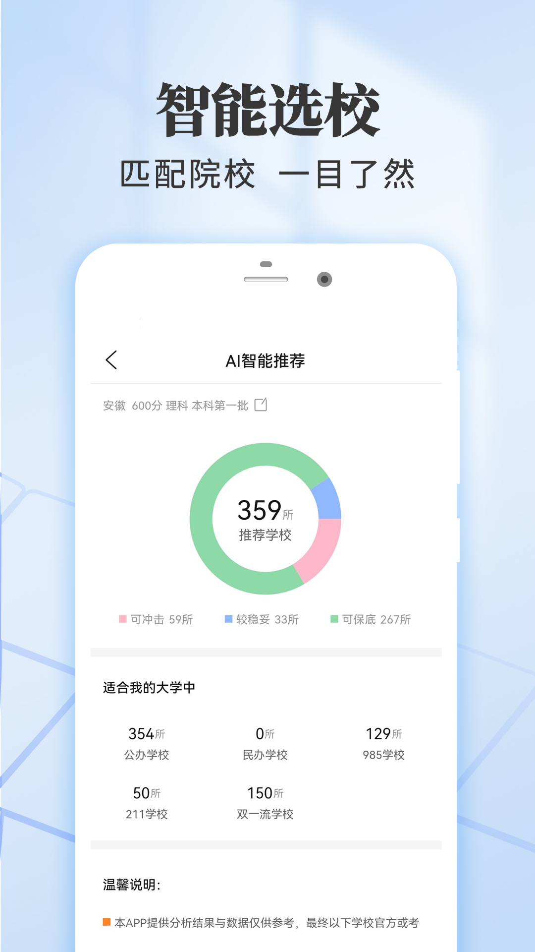 高考志愿填报推荐截图