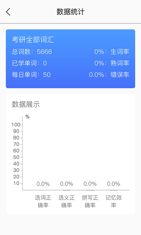 单词汇截图