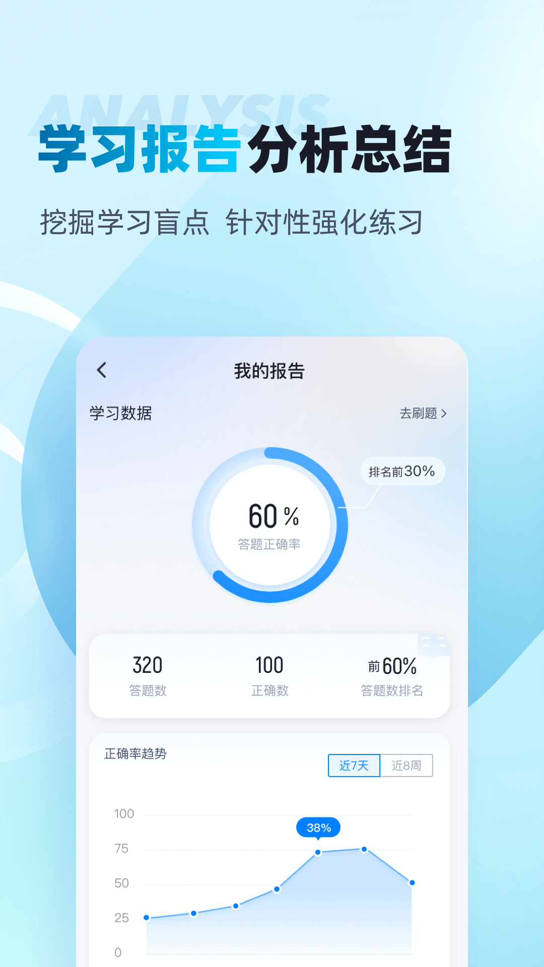乘务员考试聚题库截图