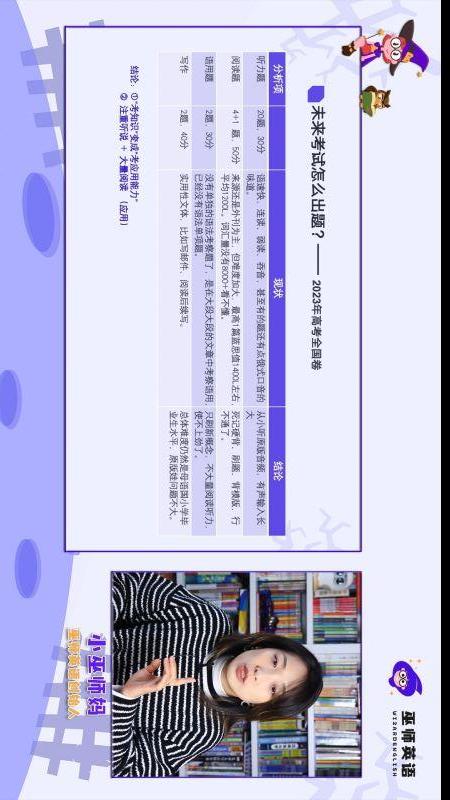 巫师英语截图