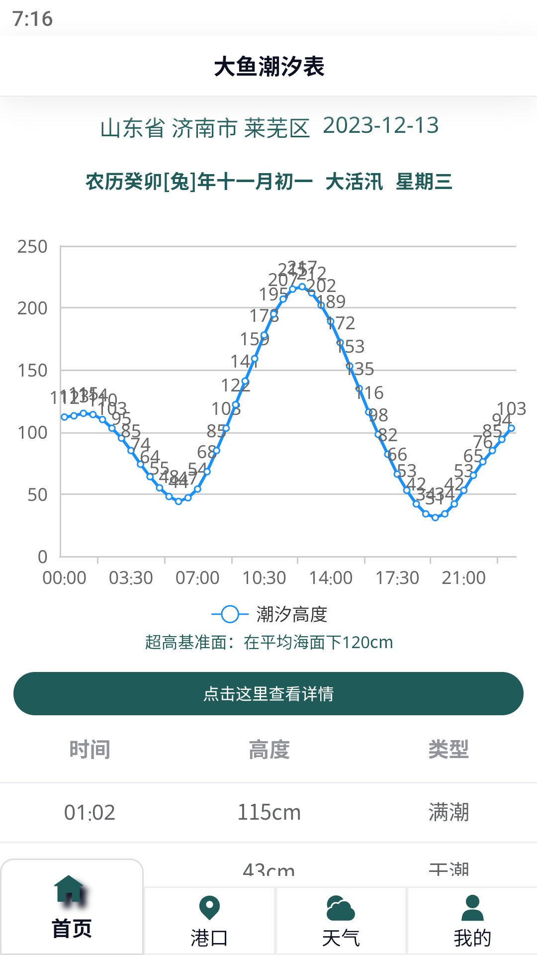 大鱼潮汐表截图