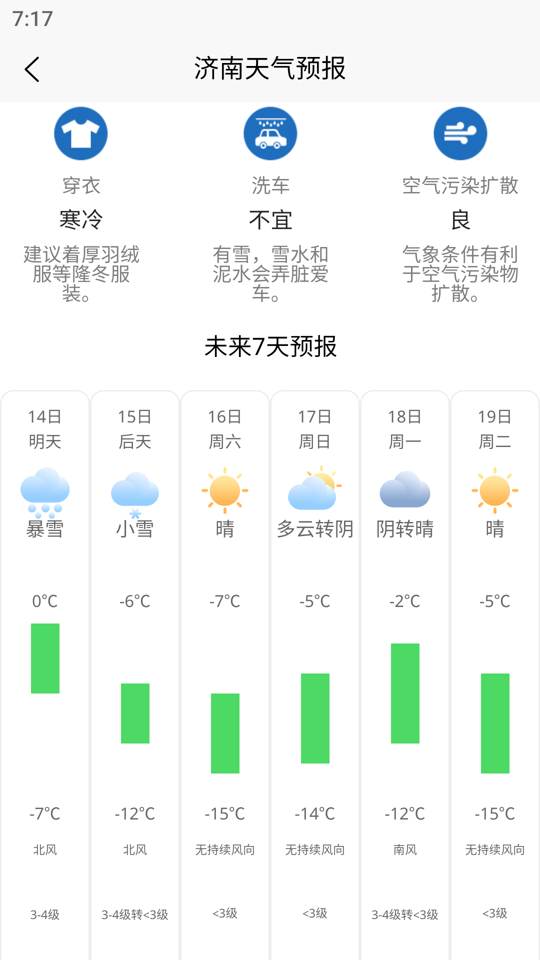 大鱼潮汐表截图