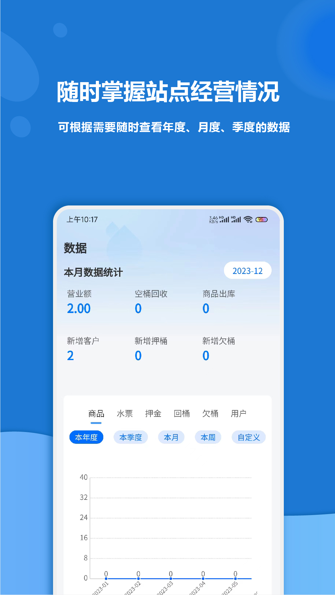 淼管家截图