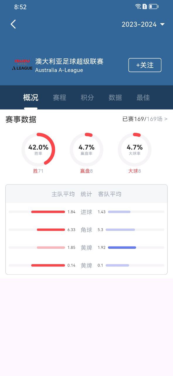 朋克体育截图