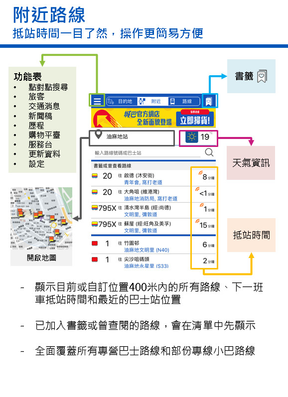 Citybus截图