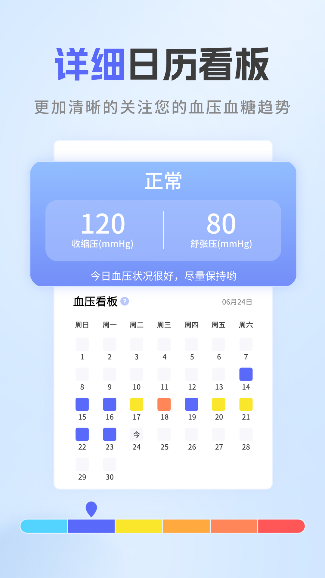 血压跟踪器截图