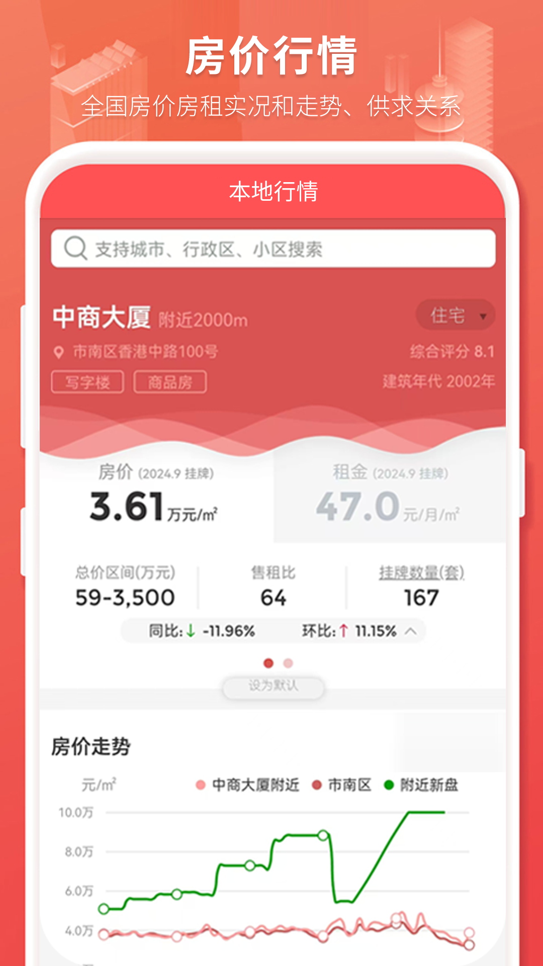 房产管家截图