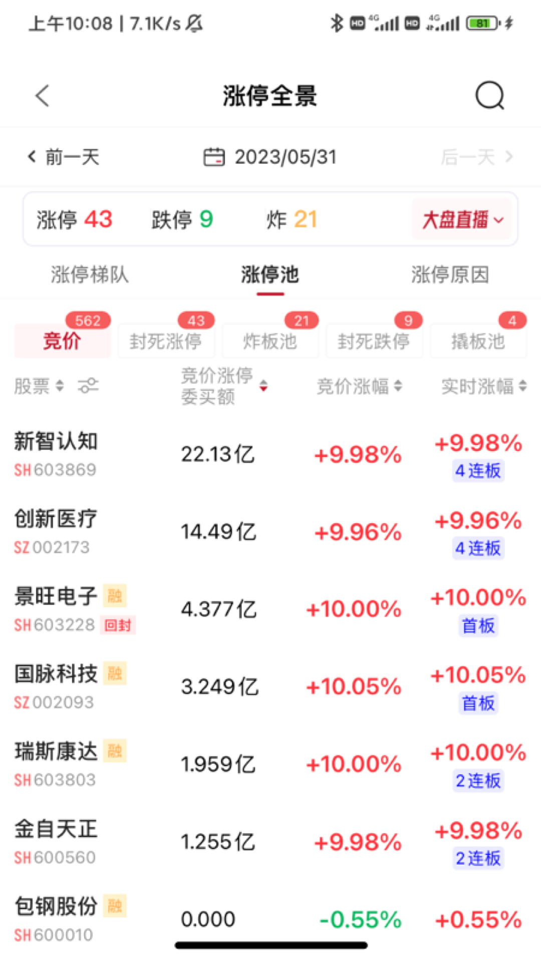 点睛智投截图