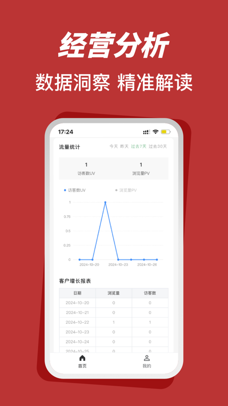 莱福商户端截图