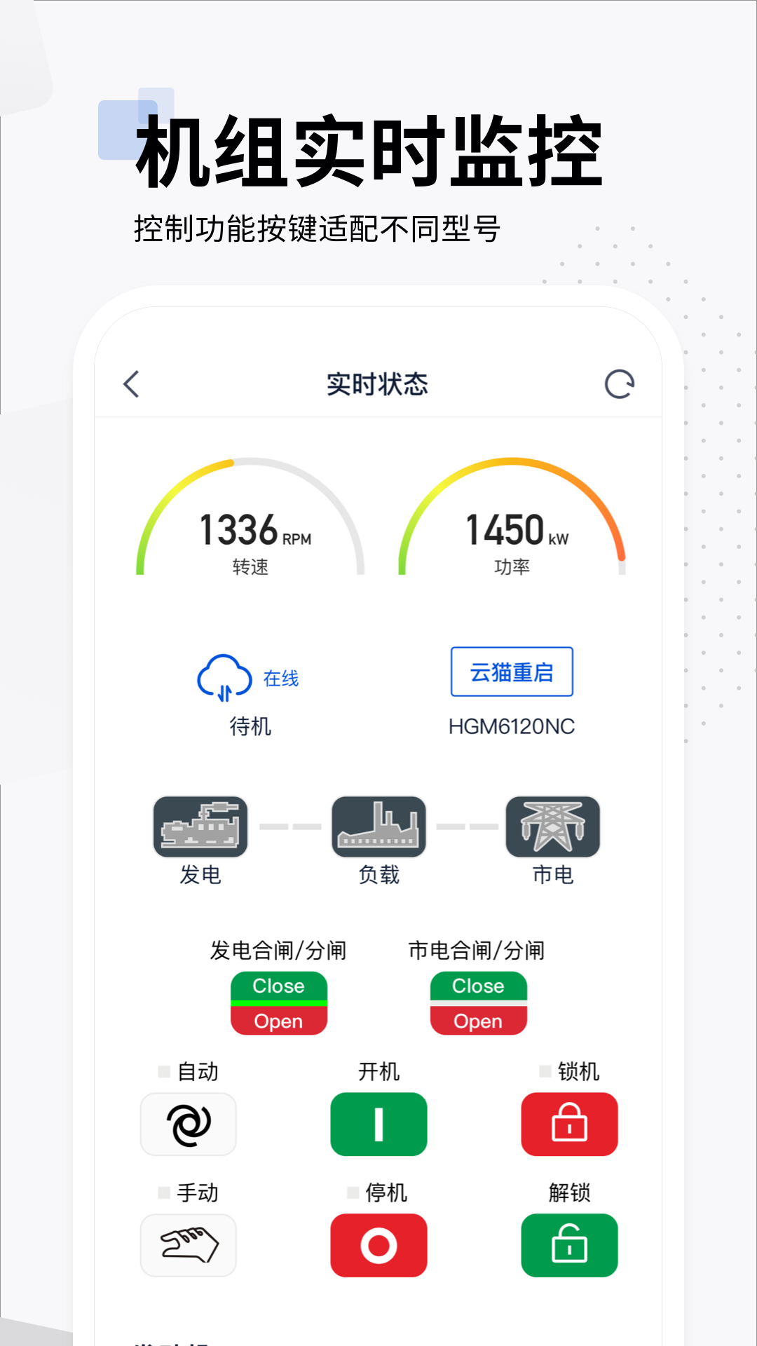智云平台截图