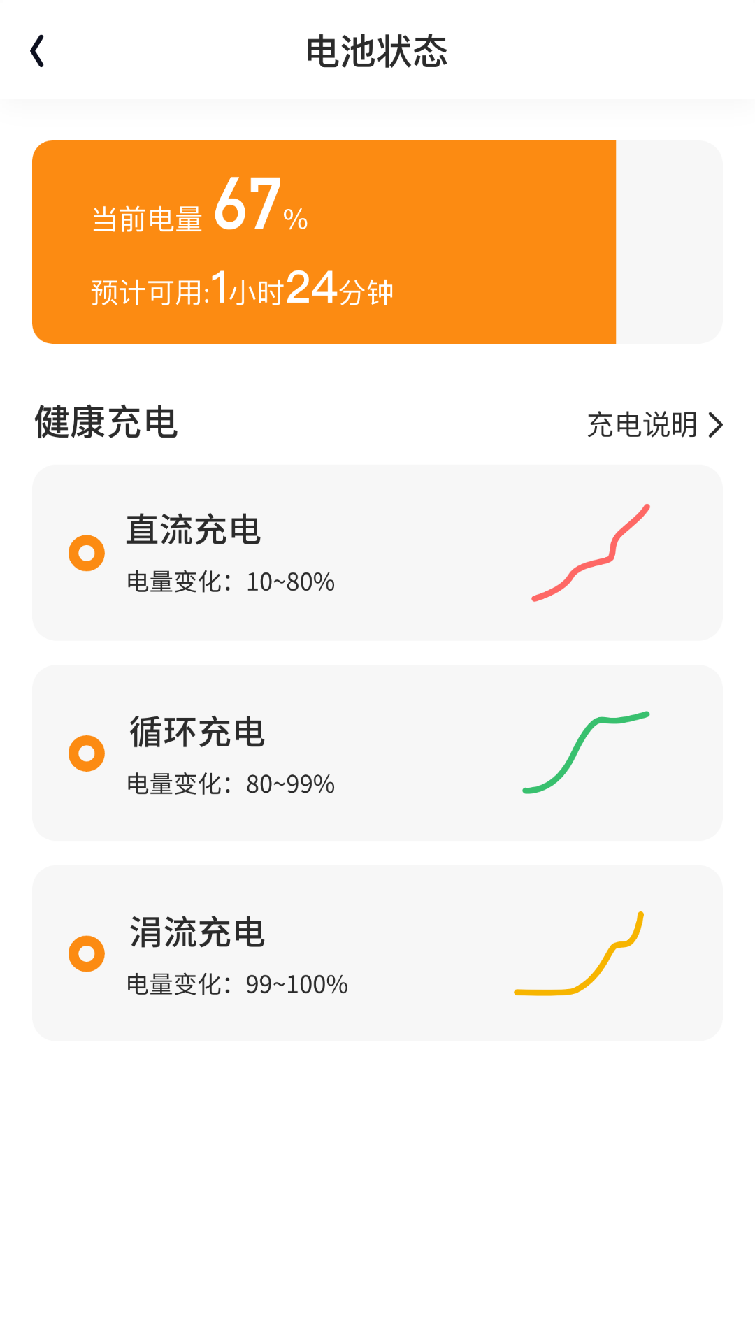 充电小金手截图