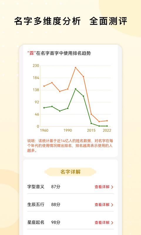 名字小帮手截图