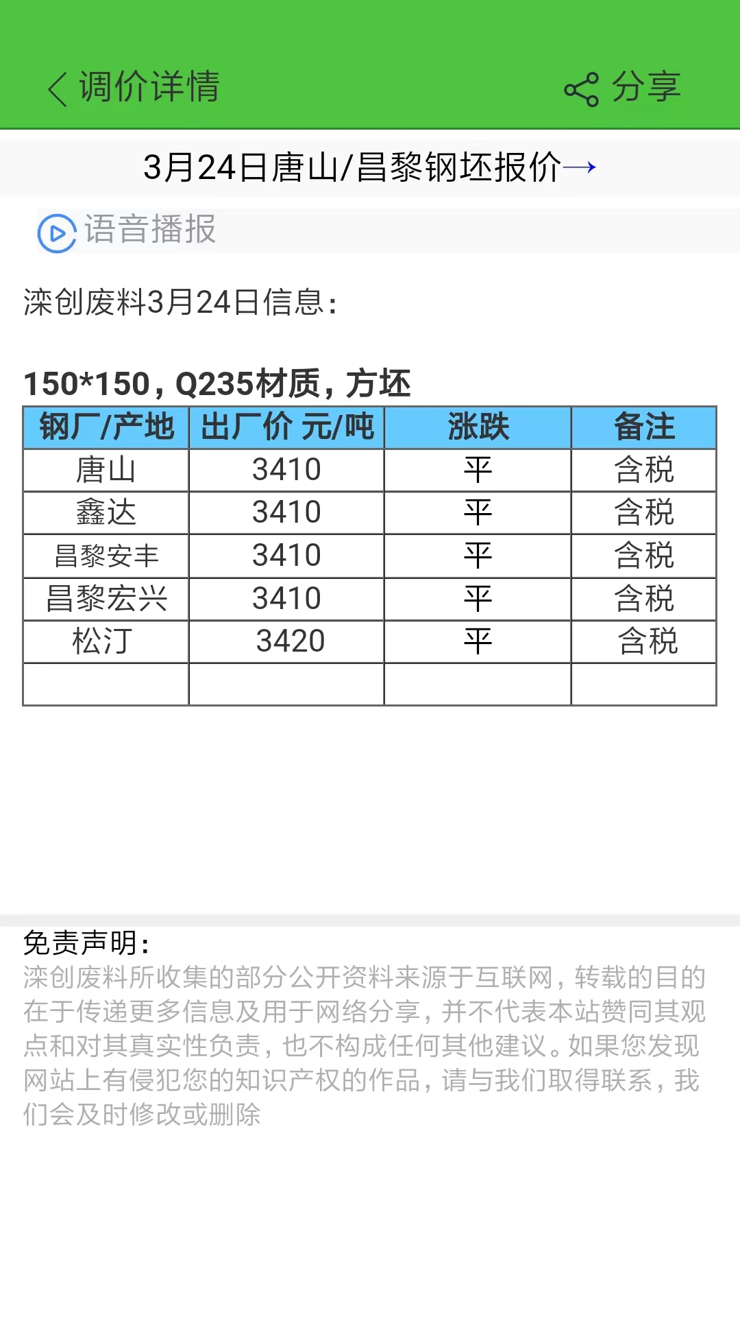 滦创废料截图