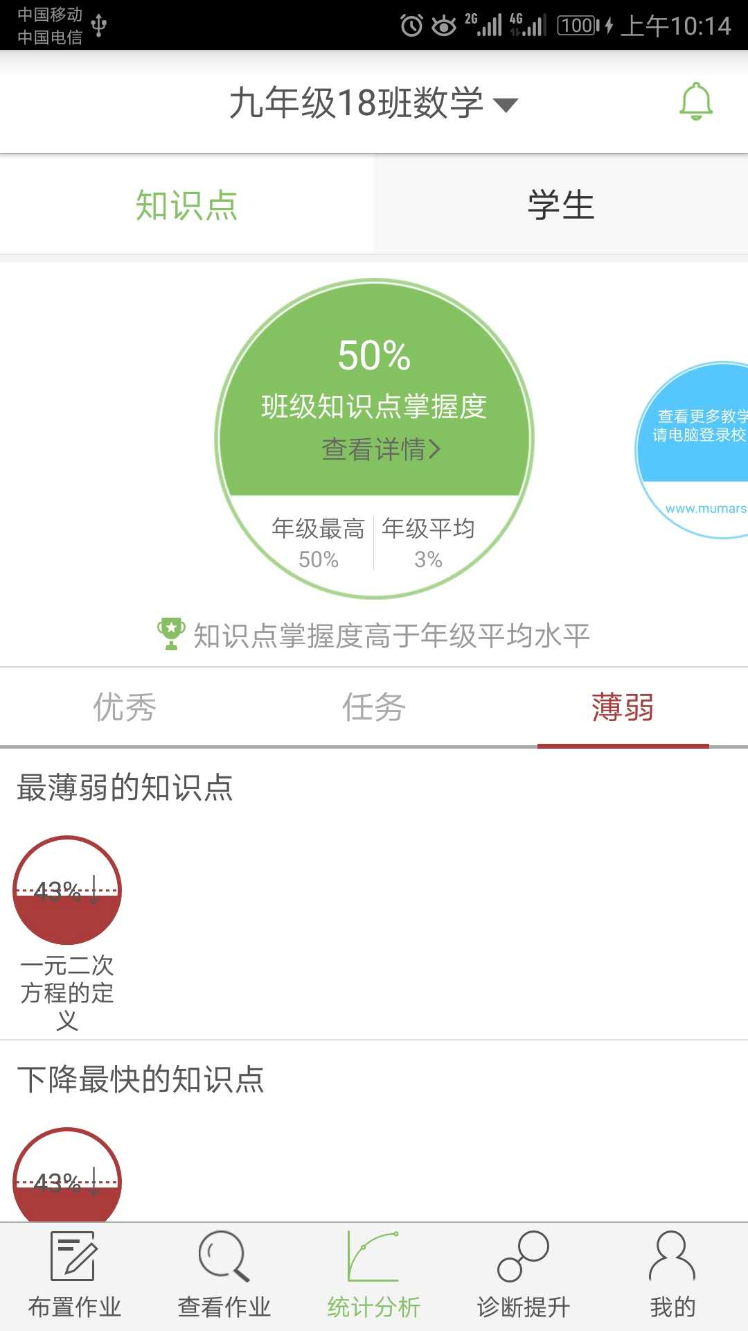 微博士教师端截图