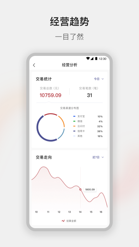 广银惠收银截图