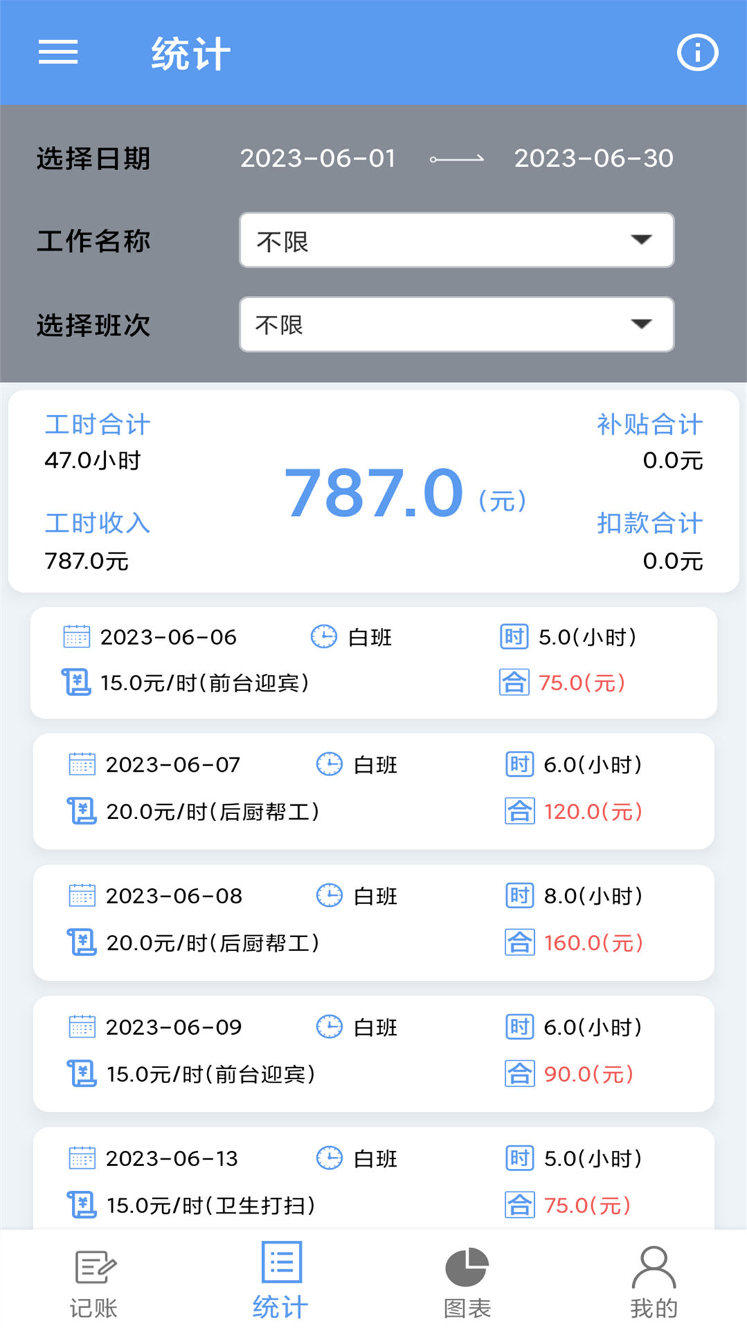 小时工记账宝截图