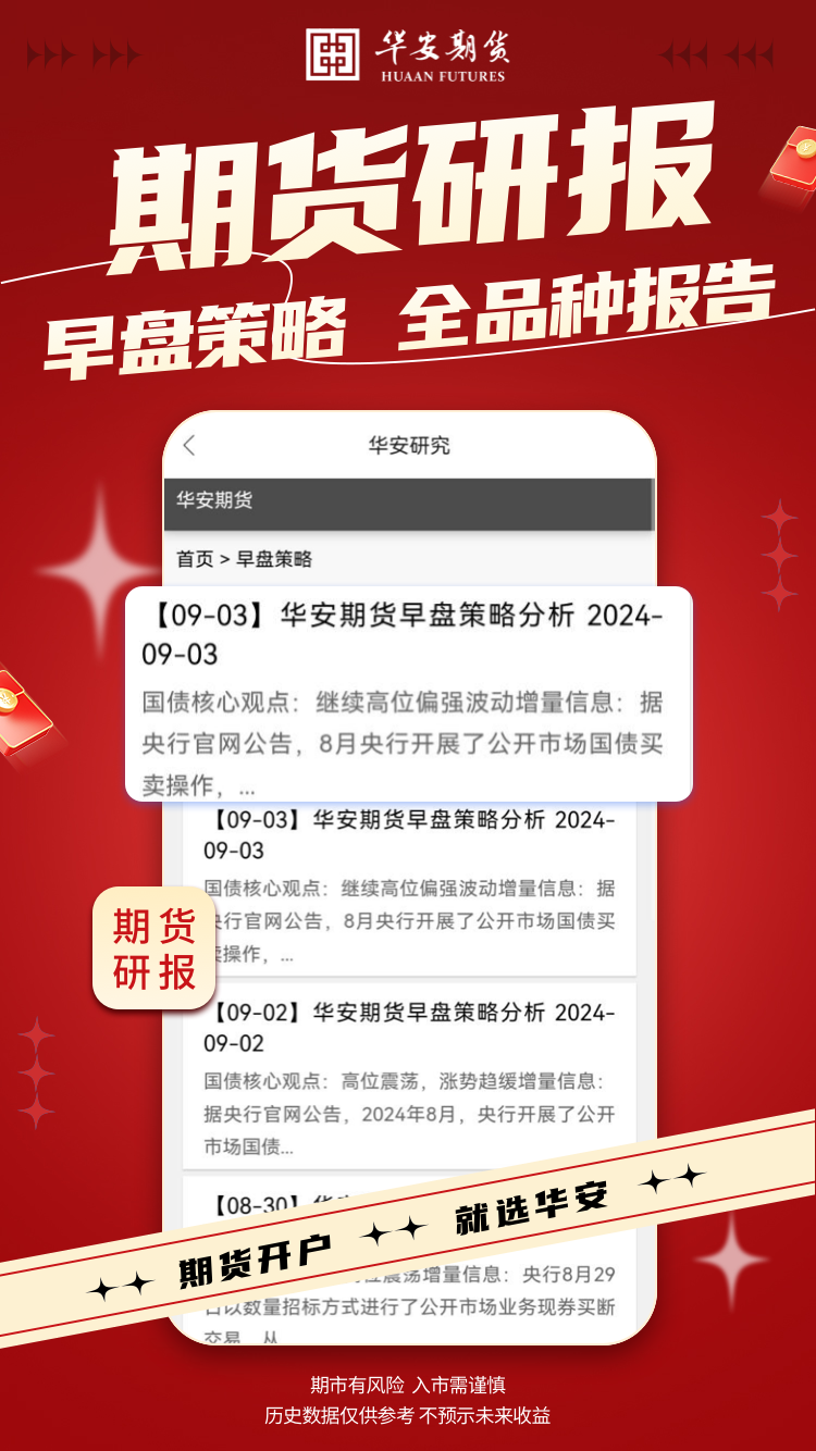 期货开户截图
