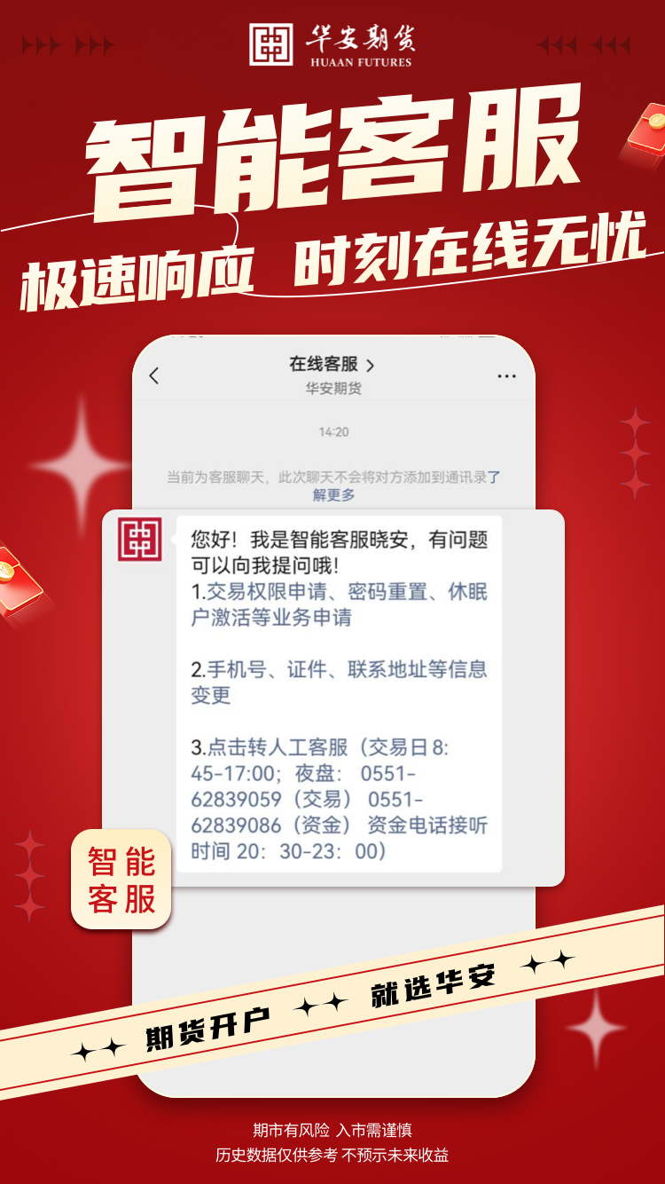期货开户截图