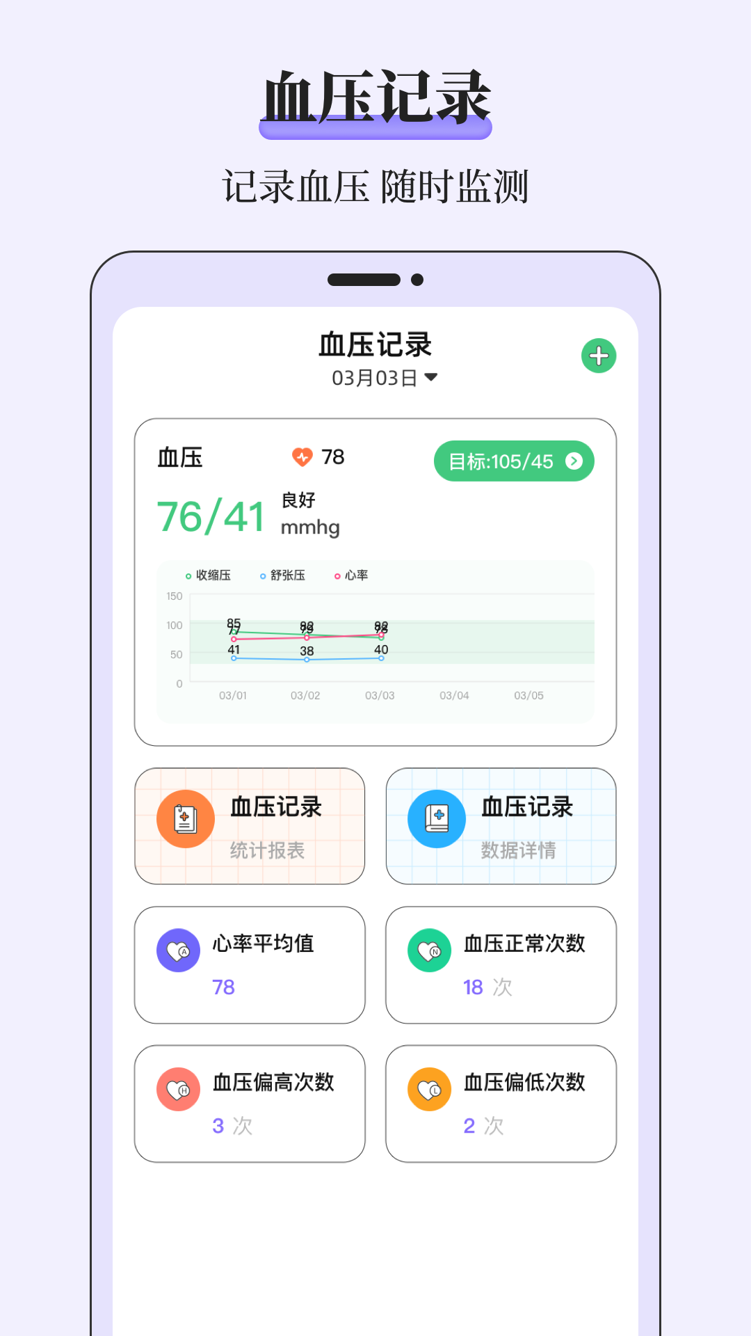 血糖仪截图