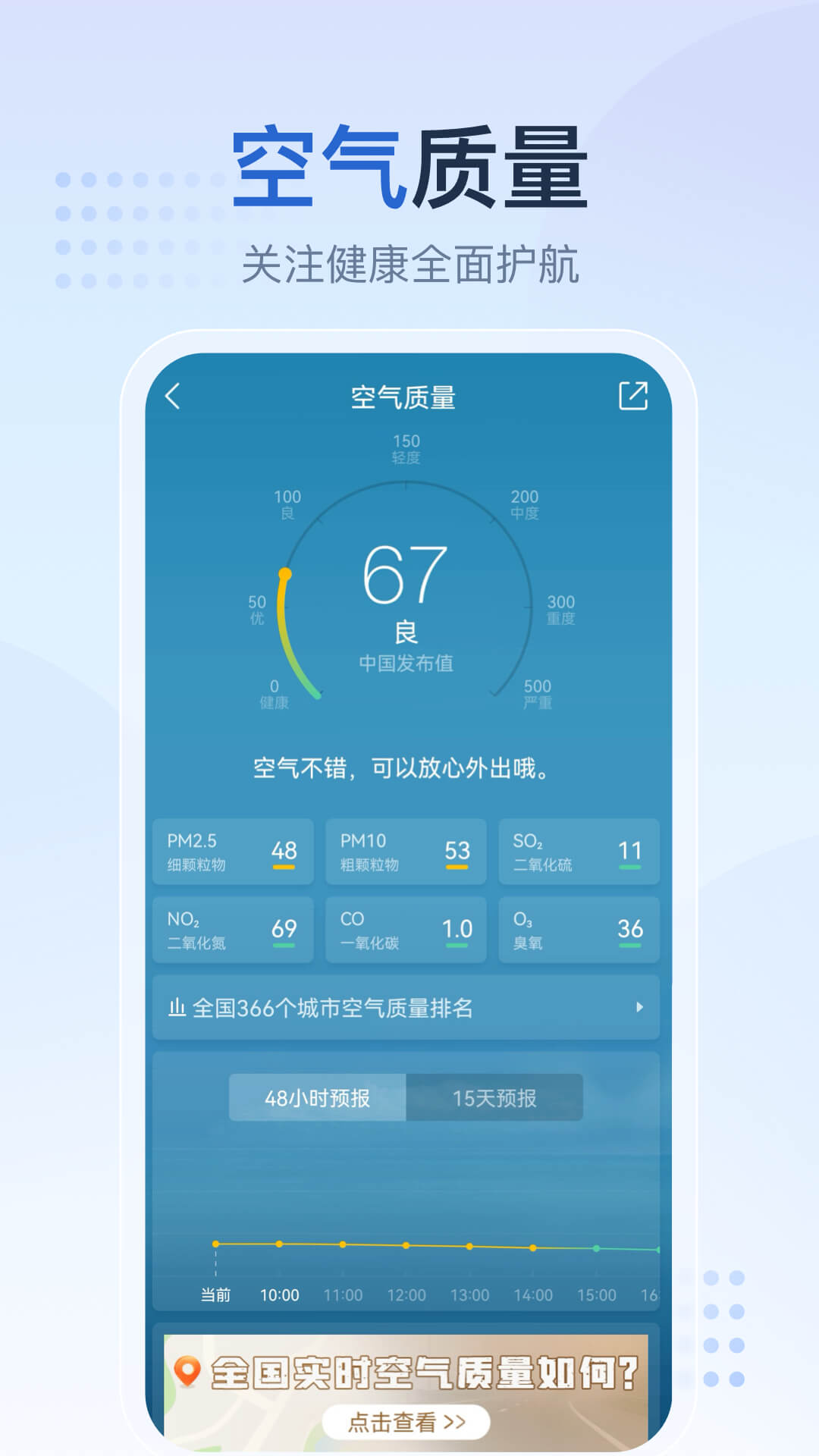 天气预报网截图