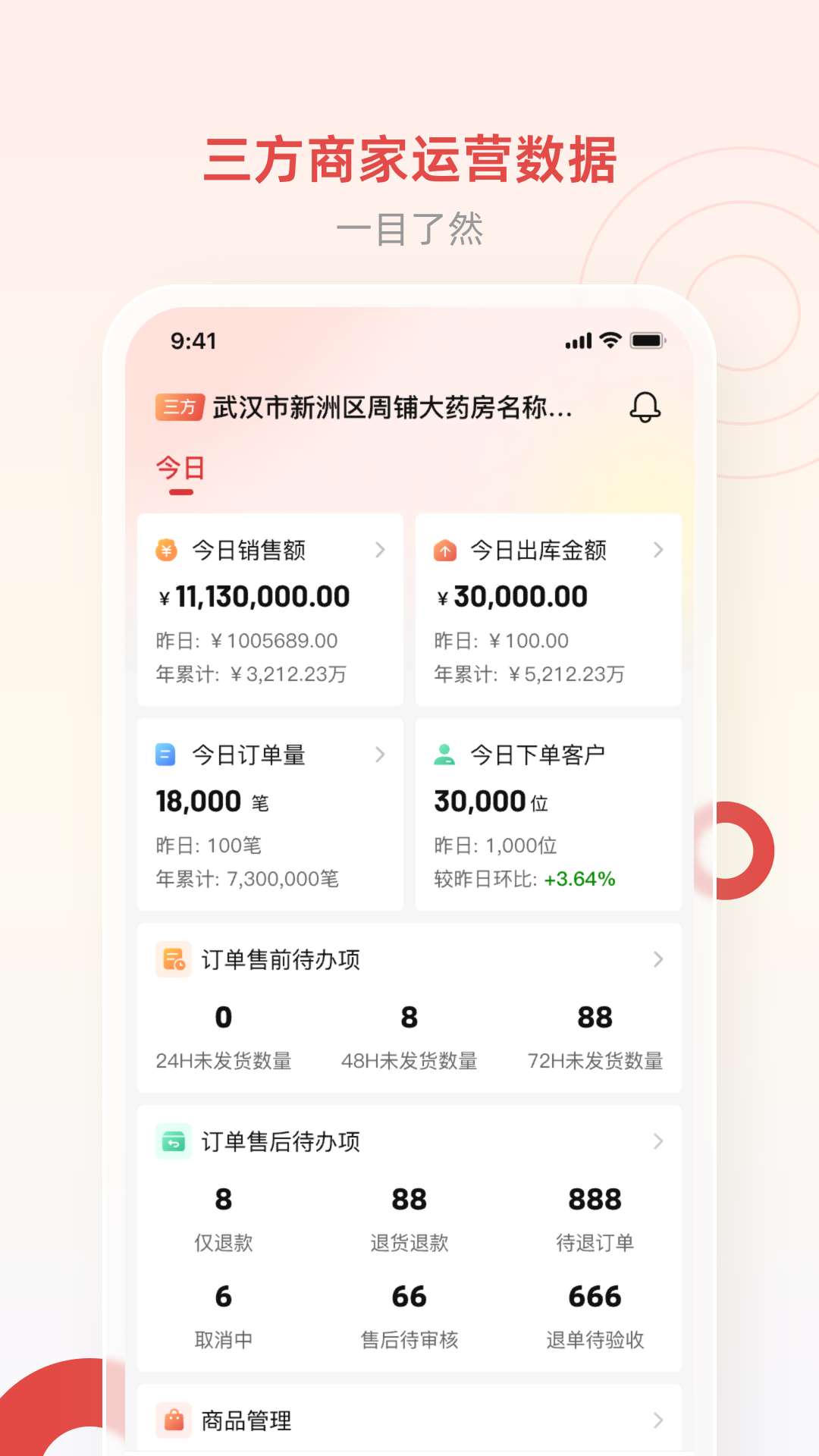 药九九商家版截图