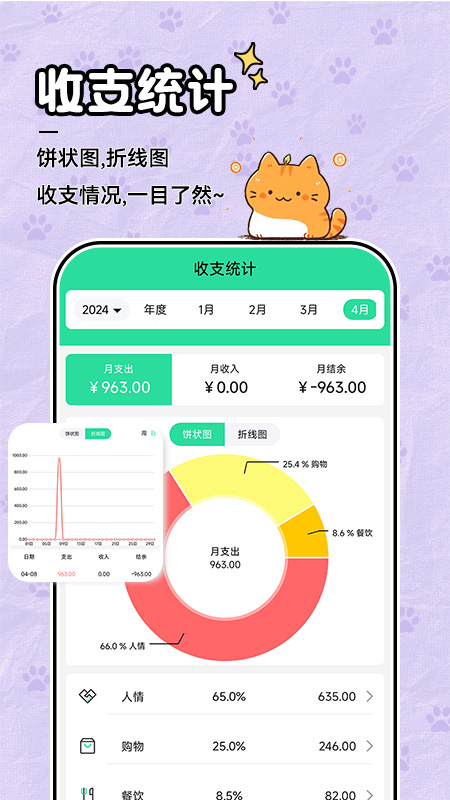 记账喵截图