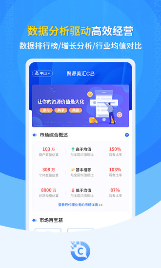 C岛截图