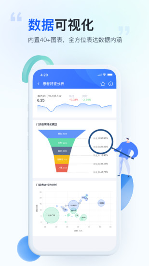 医维数智截图