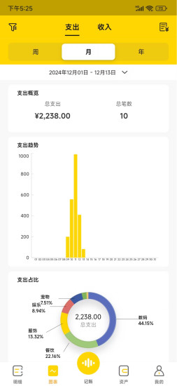 元气记账截图