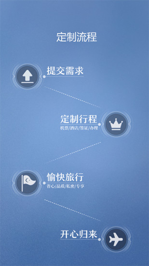 候鸟旅行截图