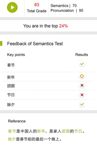 Aha Chinese截图