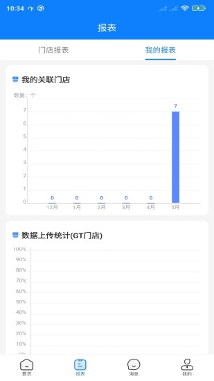 达能易掌柜截图