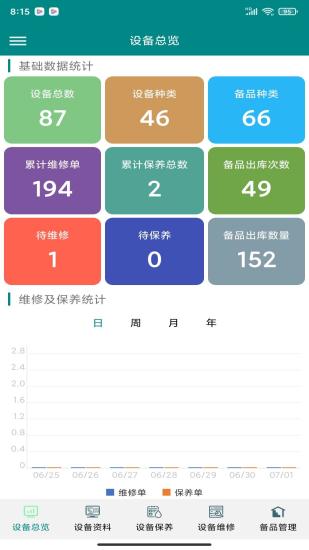 维修笔记截图
