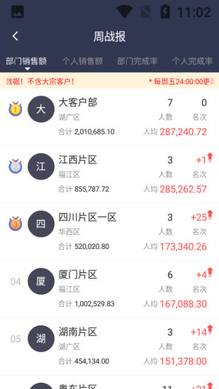 西红市CLUB截图