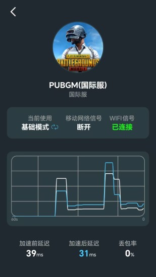 旗鱼加速器截图