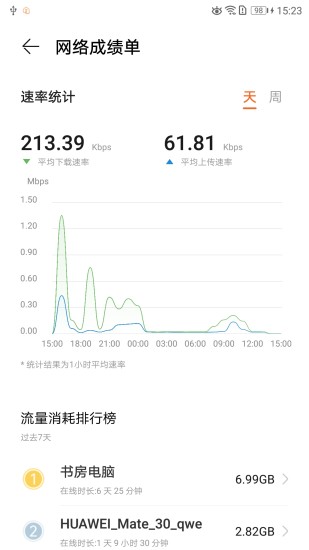 LinkHome截图