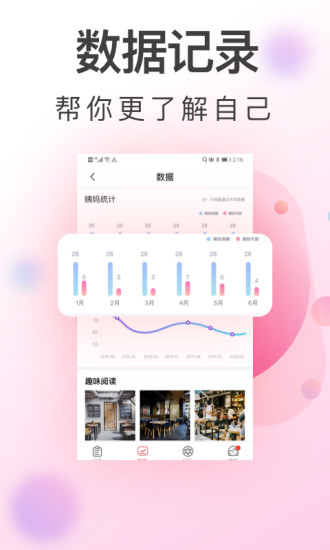 青柚大姨妈记录截图
