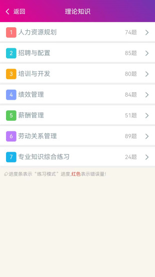二级人力资源管理师截图