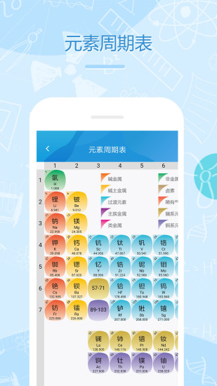 化学e截图