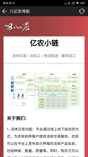 八亿农截图